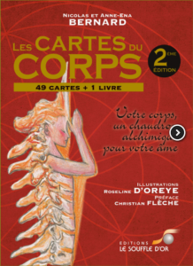 Cartes-du-corps outil relationnel