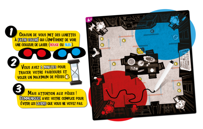 complices jeu cooperatif