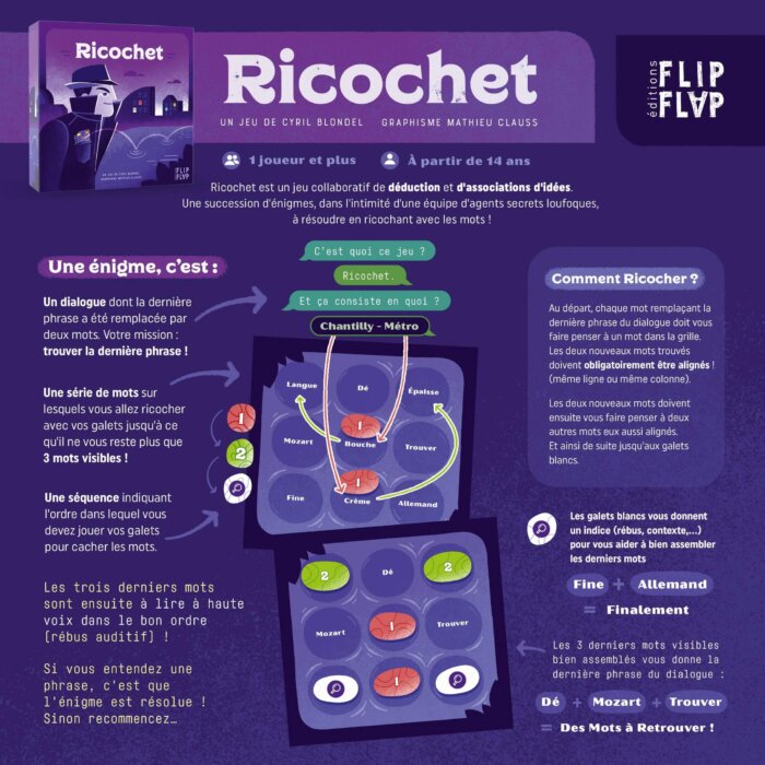 Ricochet 1 jeu cooperatif