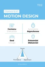 Kawacards-outil-ludopedagogique