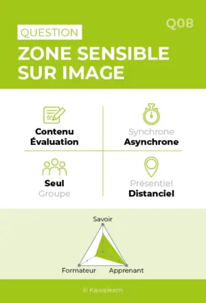 Kawacards-outil-ludopedagogique