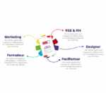 cartes-de-gamification-jeu-cooperatif-facilitation-ludique