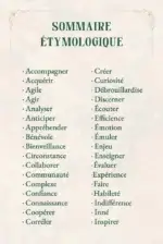 Cartes Étymologiques Richez