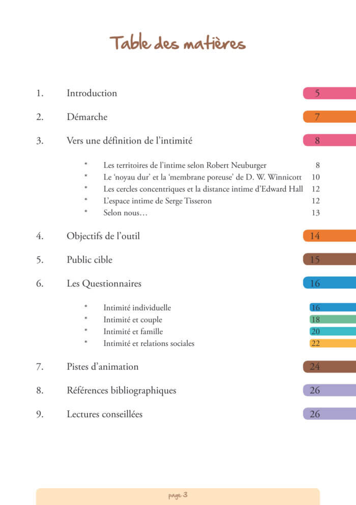 L'Intimité en Questions – Image 2