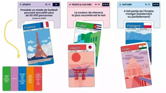 quizwiz jeu cooperatif ambiance